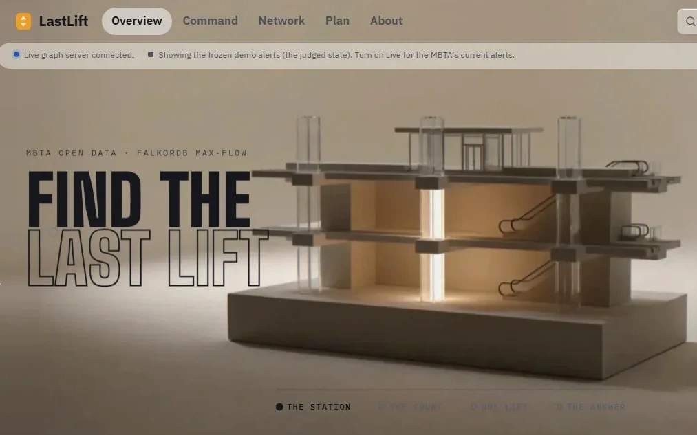 LastLift landing page: Find the last lift, beside a cutaway model of a station with its lifts lit